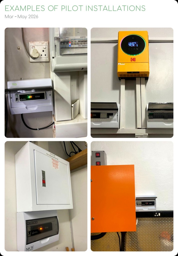 Examples of pilot installations — four live TENA devices across deployment sites, March to May 2026